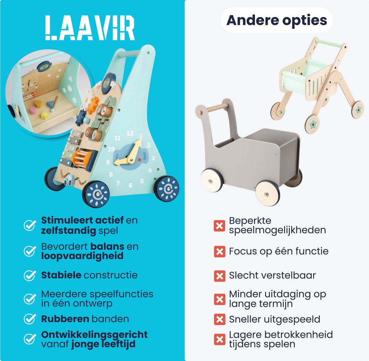 Laavir Houten Activiteiten Loopwagen Mintblauw - vergelijking met een andere loopwagen