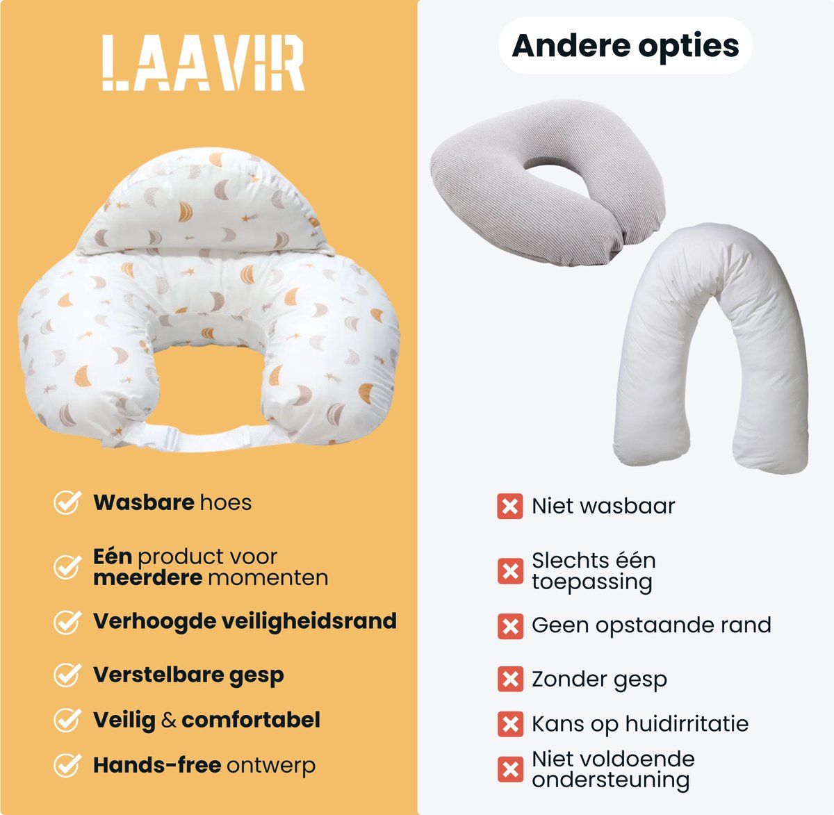 Laavir Voedingskussen 3-in-1 Wit - vergelijking met andere voedingskussens