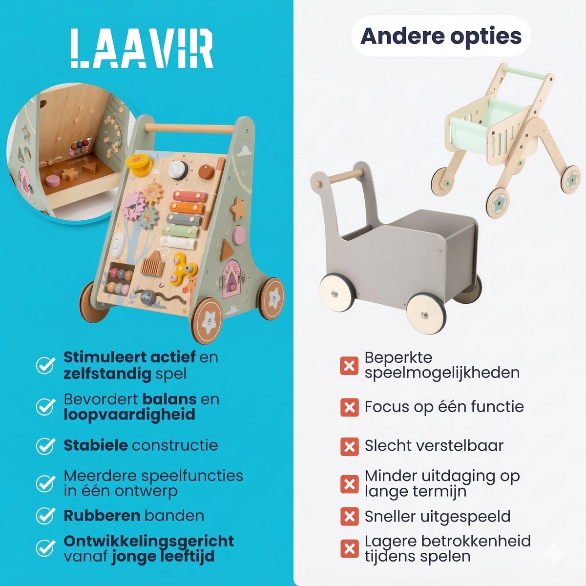 Laavir Houten Loopwagen met Activiteitenpaneel Lichtgroen - vergelijking met andere loopwagens