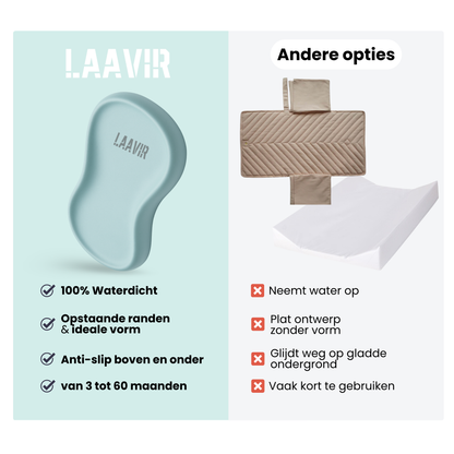 Hygiënisch aankleedkussen met opstaande randen naast bruine alternatieven.