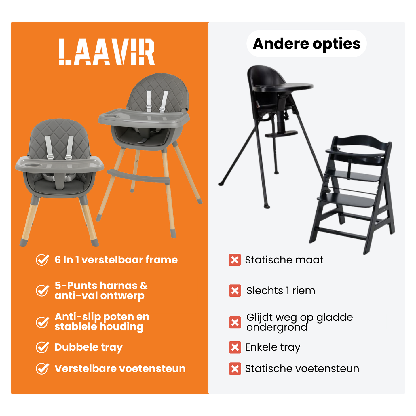 Grijze houten kinderstoel met eetblad en 5-puntsgordel - verstelbare opties zichtbaar.