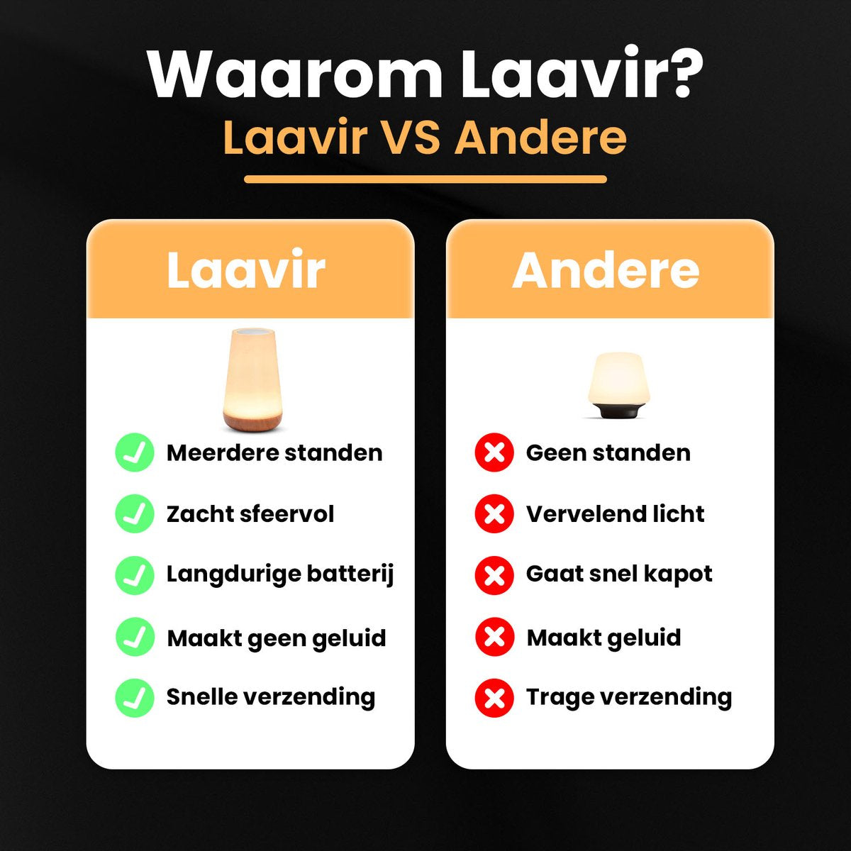 Nachtlampje USB Oplaadbaar & Dimbaar LED Licht