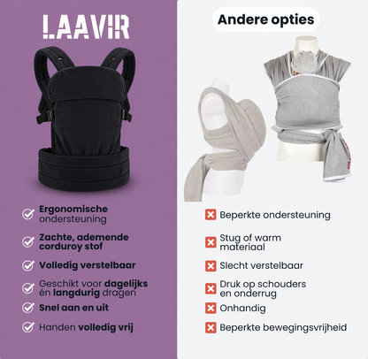 Baby Draagzak Corduroy Zwart Ergonomisch 0-36 Maanden Comfortabele Buikdrager Ademend & Verstelbaar