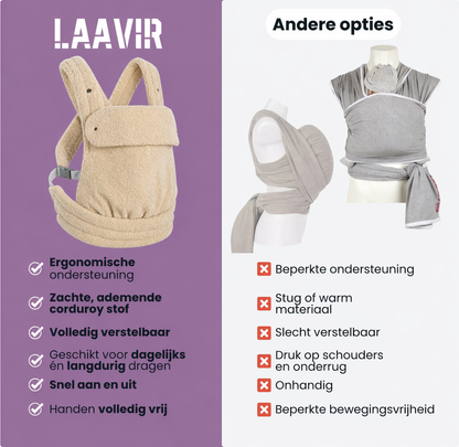 Baby Draagzak Teddy Beige Ergonomisch Warm & Zacht 0-36 Maanden Comfortabele Buikdrager Verstelbaar