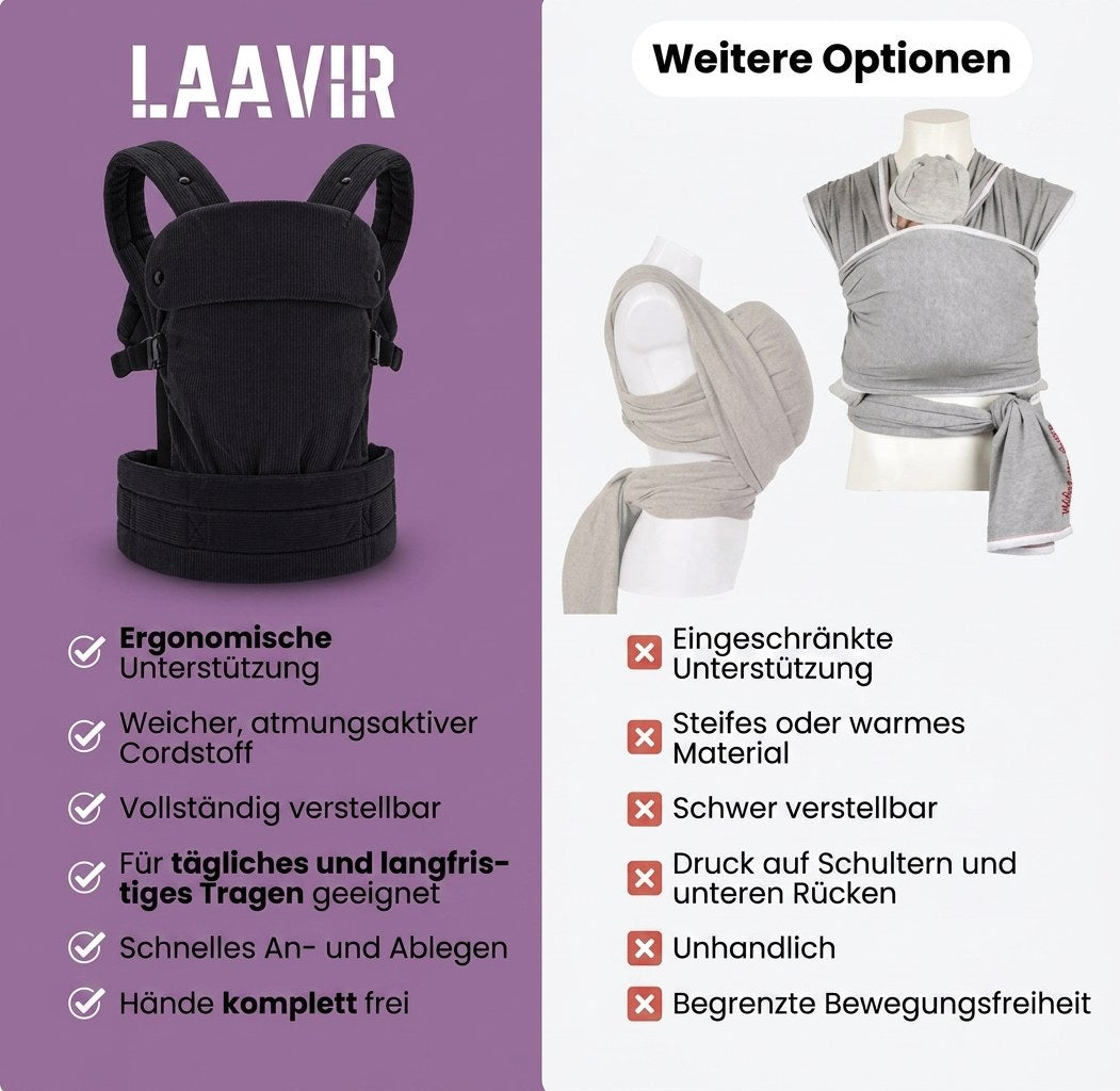 Baby Draagzak Corduroy Zwart Ergonomisch 0-36 Maanden Comfortabele Buikdrager Ademend & Verstelbaar (DE 7)