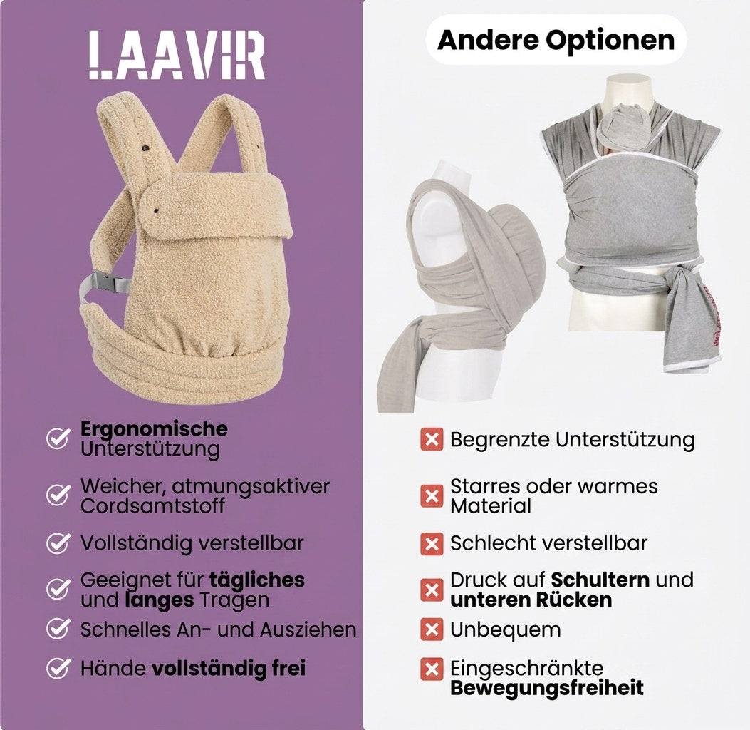 Baby Draagzak Teddy Beige Ergonomisch Warm & Zacht 0-36 Maanden Comfortabele Buikdrager Verstelbaar (DE 7)