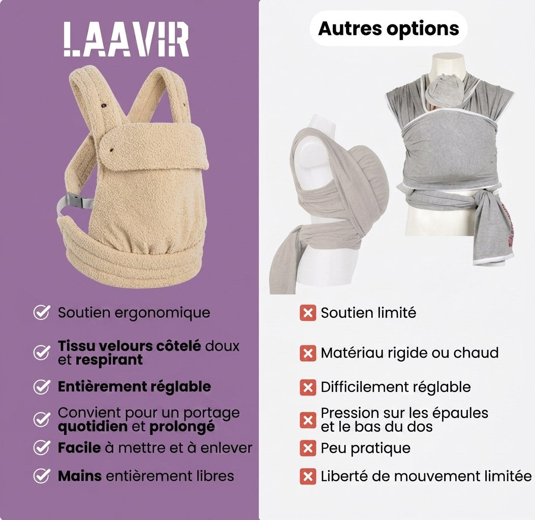 Baby Draagzak Teddy Beige Ergonomisch Warm & Zacht 0-36 Maanden Comfortabele Buikdrager Verstelbaar (FR 7)