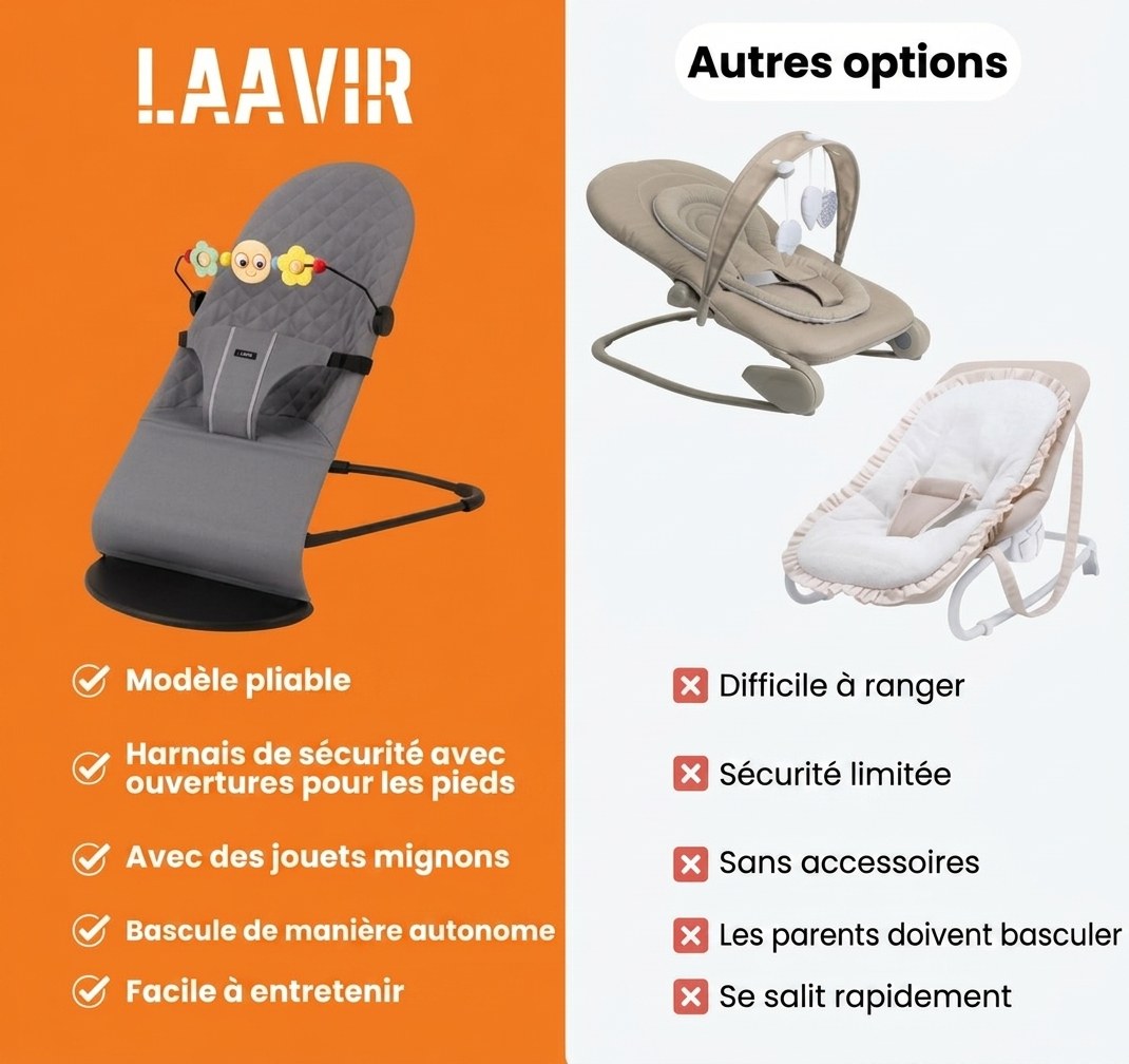 Baby wipstoel (verstelbaar & inklapbaar) (FR 8)