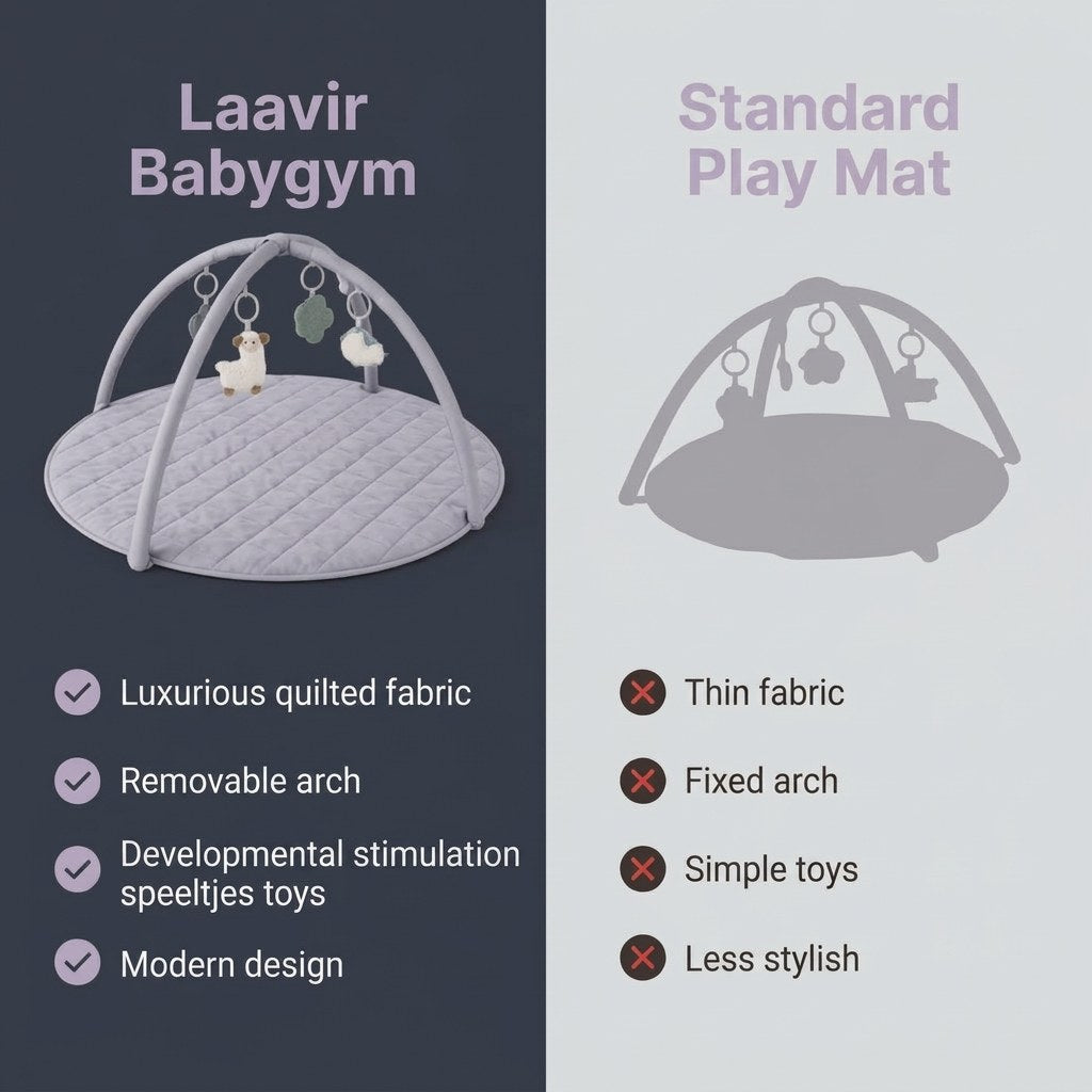 Babygym Speelkleed met Boog - Rond en Gewatteerd - Grijs (EN 2)