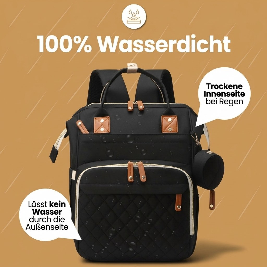 Luiertas Rugzak met Verschoonmatje en Flessenwarmhouder - Zwart (DE 2)