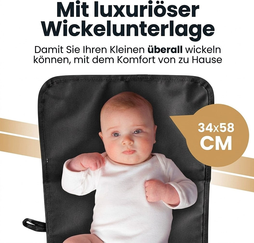Luiertas Rugzak met Verschoonmatje en Flessenwarmhouder - Zwart (DE 8)