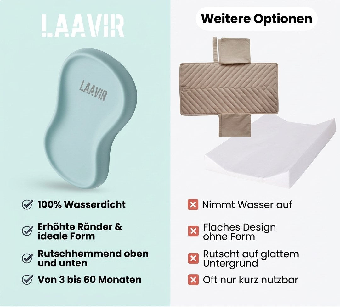 Verschoonkussen hygiënisch & comfortabel aankleedkussen (DE 5)