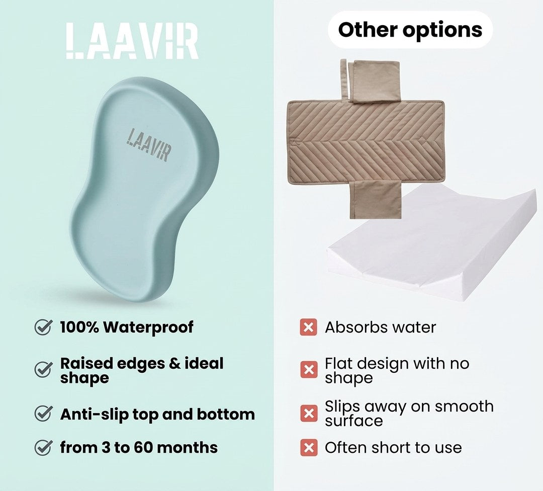Verschoonkussen hygiënisch & comfortabel aankleedkussen (EN 5)