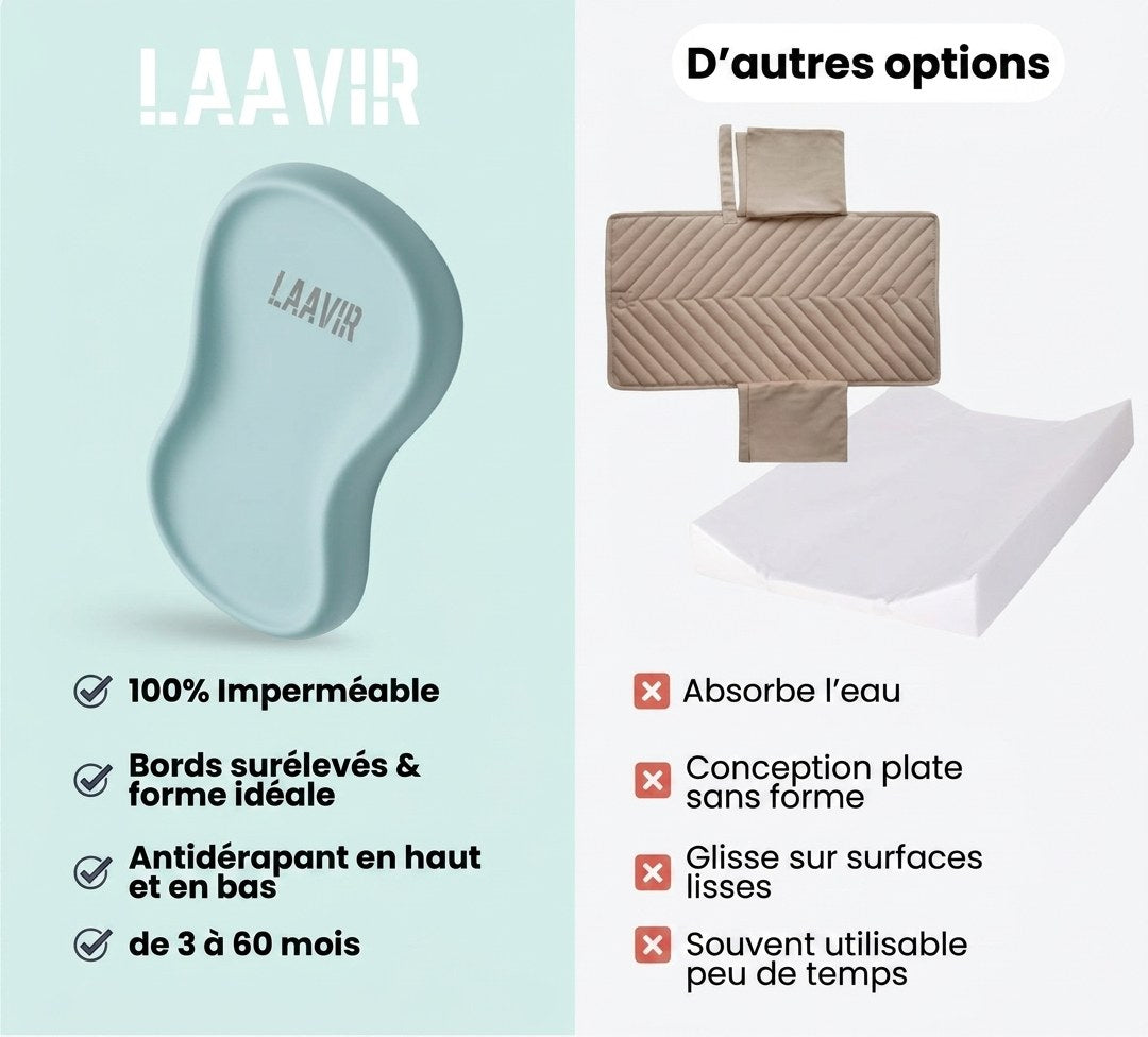 Verschoonkussen hygiënisch & comfortabel aankleedkussen (FR 5)