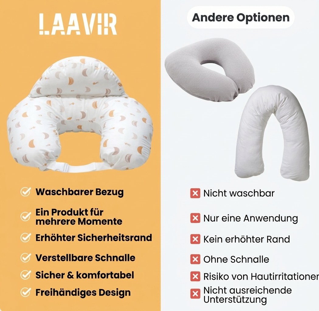 Voedingskussen 3-in-1 met Afneembare Hoes - Maan en Ster - Wit (DE 4)